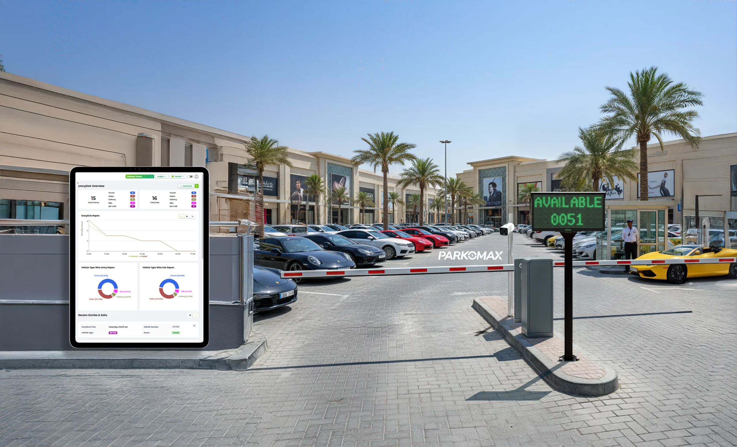 Smart Paid Parking Management at a Leading Shopping Centre in Doha, Qatar